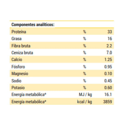 Josera Daily Cat 10 kg