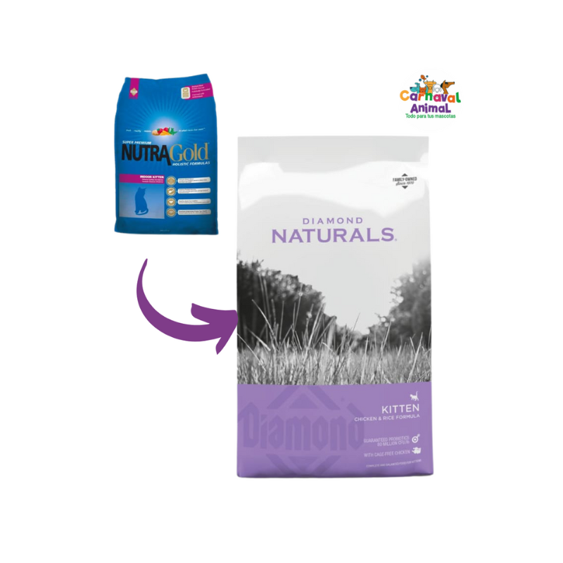 Diamond Naturals Indoor kitten