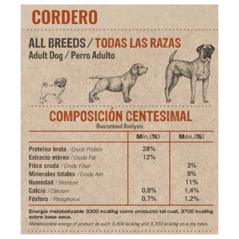 Balanced Nueva receta Sabor Cordero 15 kg