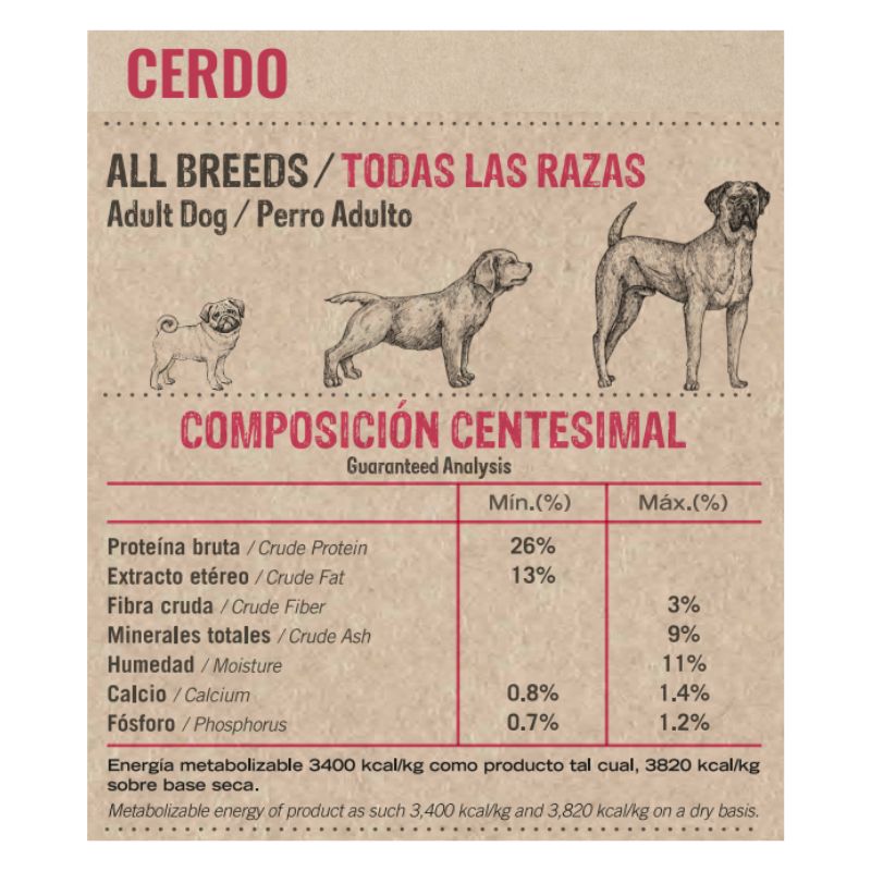 Balanced Nueva receta Sabor Cerdo 15 kg