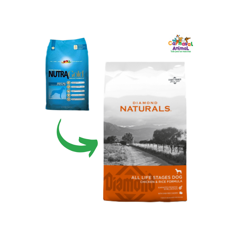 Diamond Naturals All Life Stages 7,5 kg